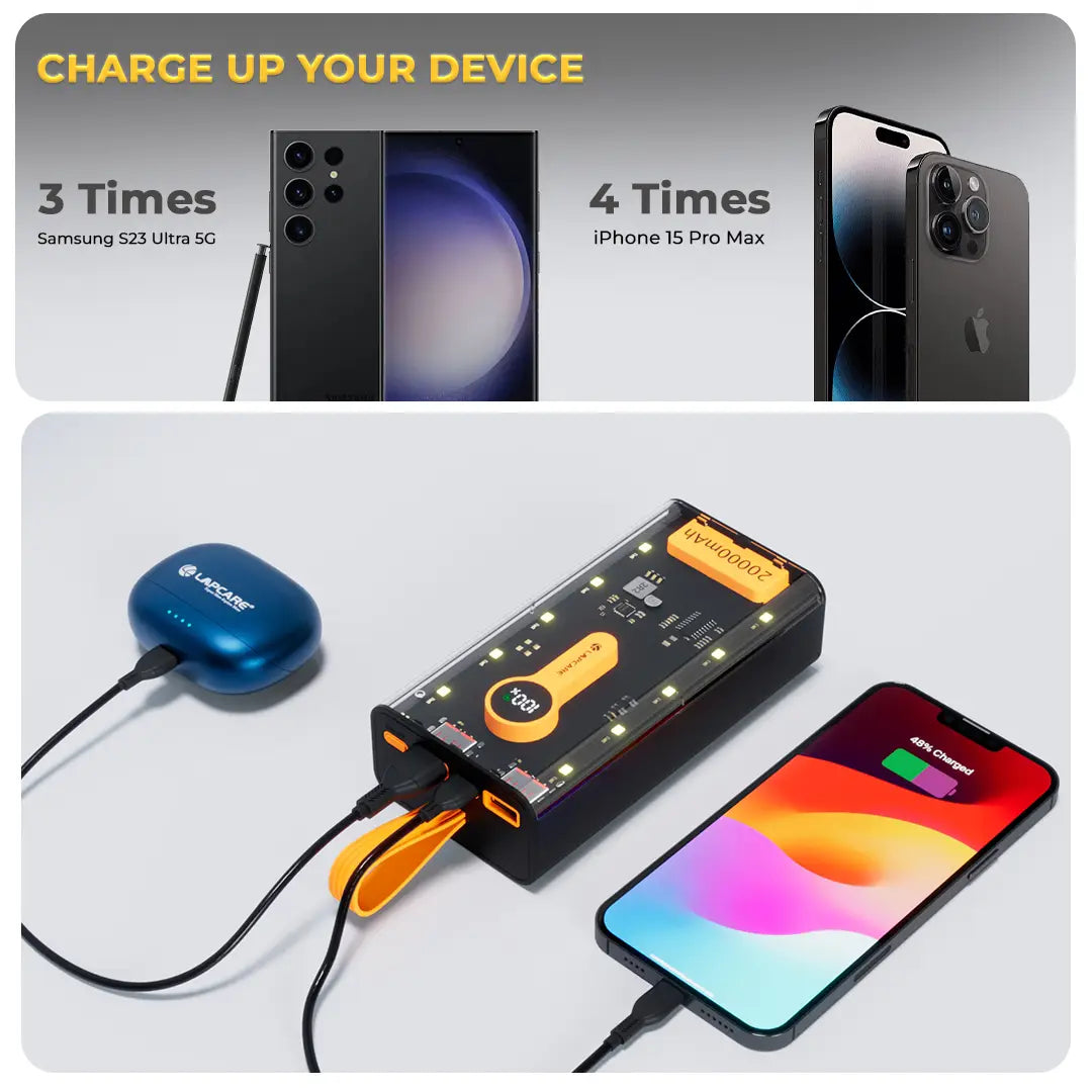 20000mAh Power Bank | Fast Charging Portable Battery Pack with Dual USB & LED Display