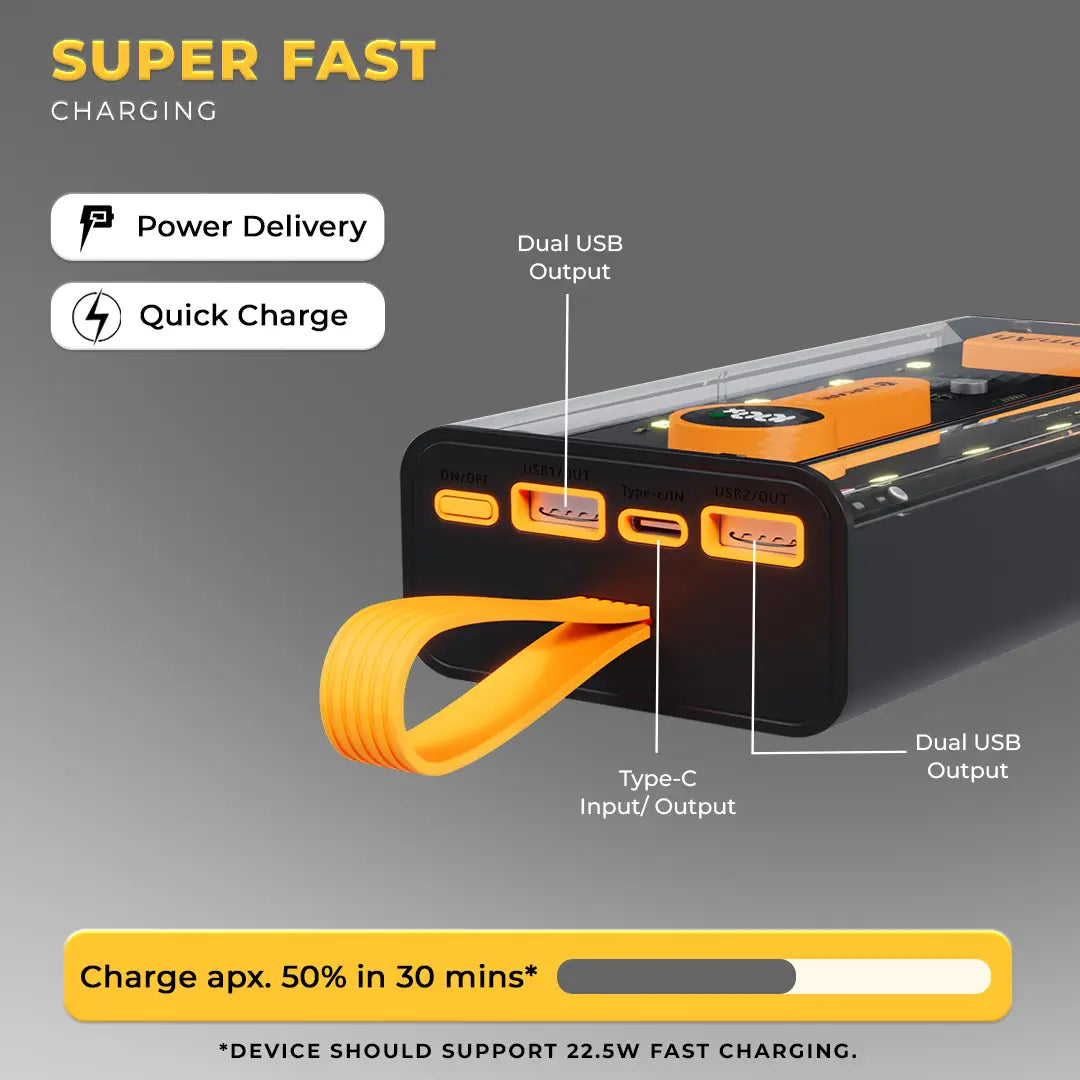 20000mAh Power Bank | Fast Charging with LED Display