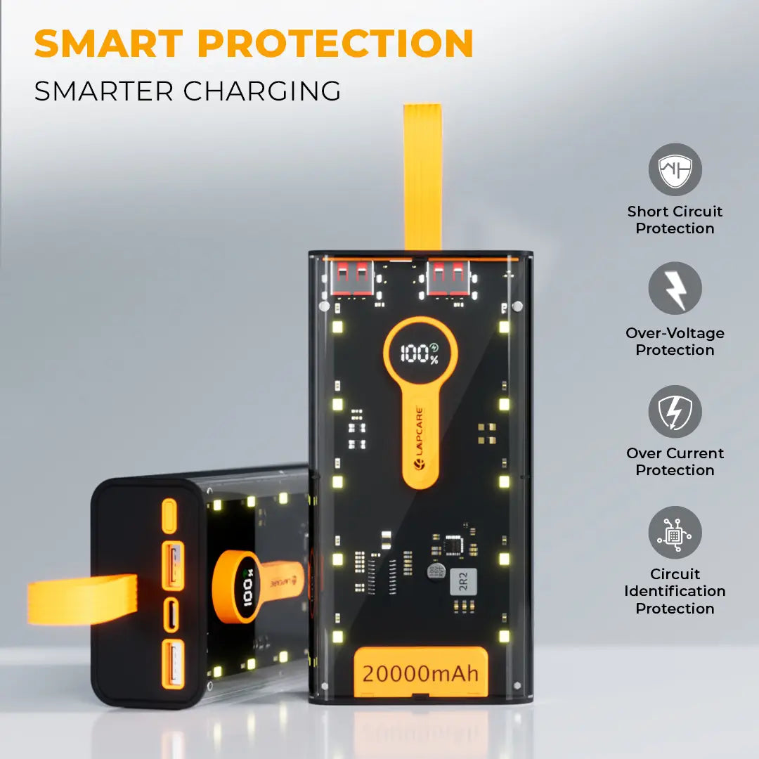 20000mAh Power Bank | Fast Charging with LED Display