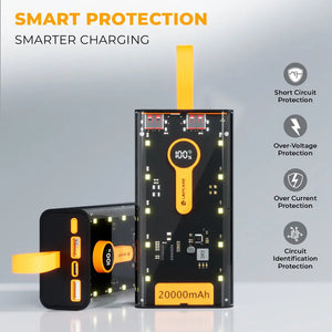 20000mAh Power Bank | Fast Charging Portable Battery Pack with Dual USB & LED Display