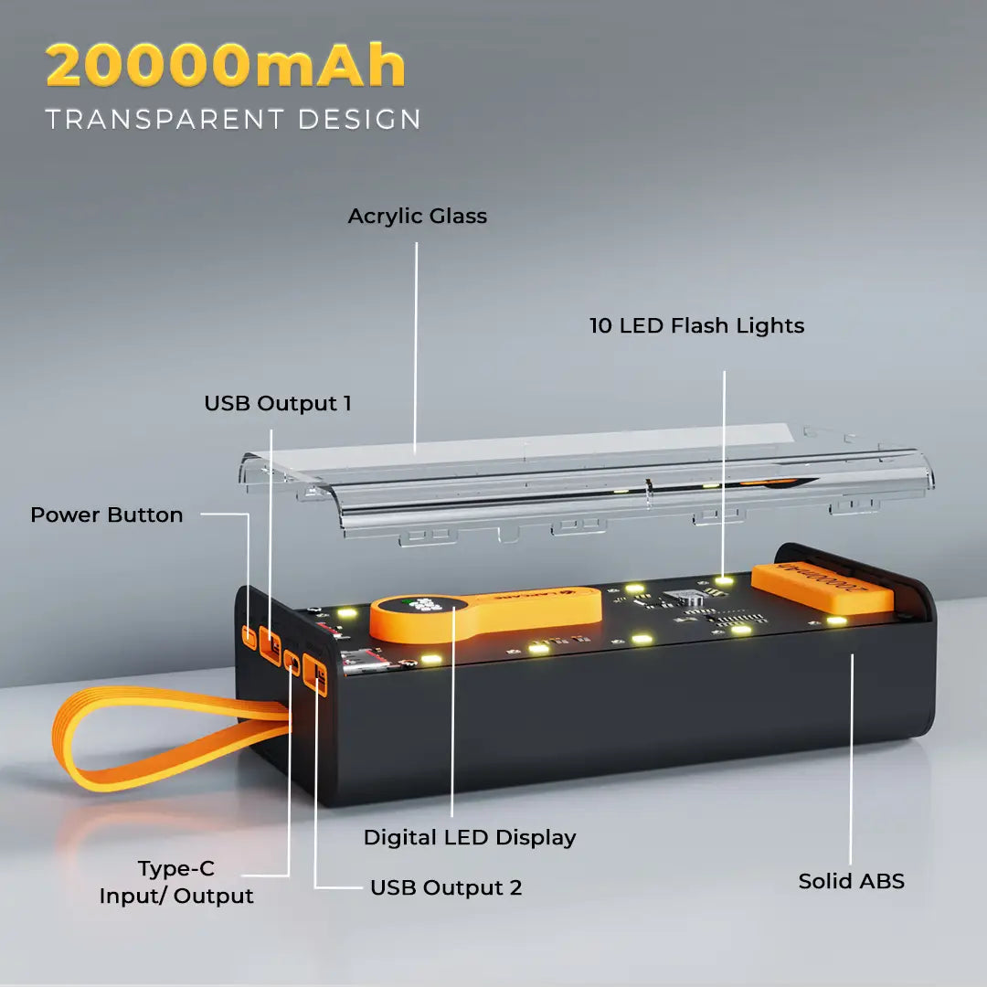 20000mAh Power Bank | Fast Charging Portable Battery Pack with Dual USB & LED Display