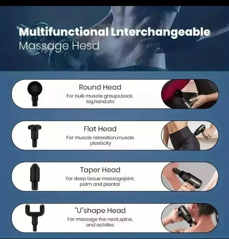 Multifunctional interchangeable massage head product with different heads and usage examples on a blue background.
