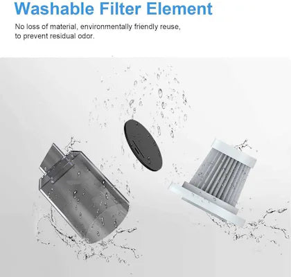 Washable filter element with water droplets on a light gray background